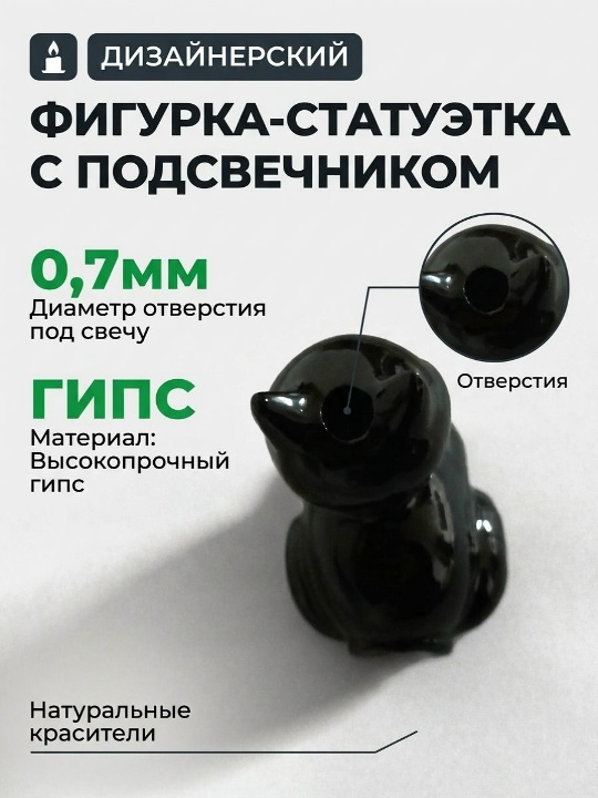 Гипсовый подсвечник Чёрный кот с глянцевой гладкой текстурой — на белом фоне